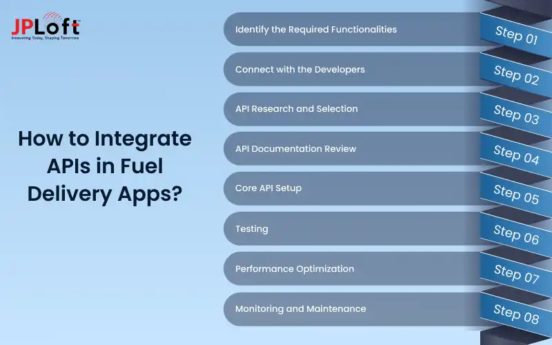 How to Integrate APIs in Fuel Delivery Apps